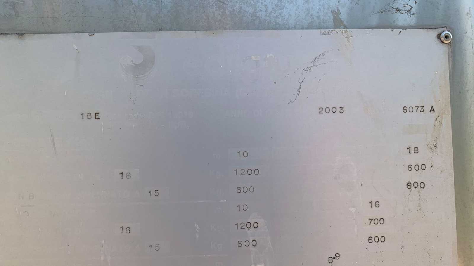 OmecoHub - Immagine 5